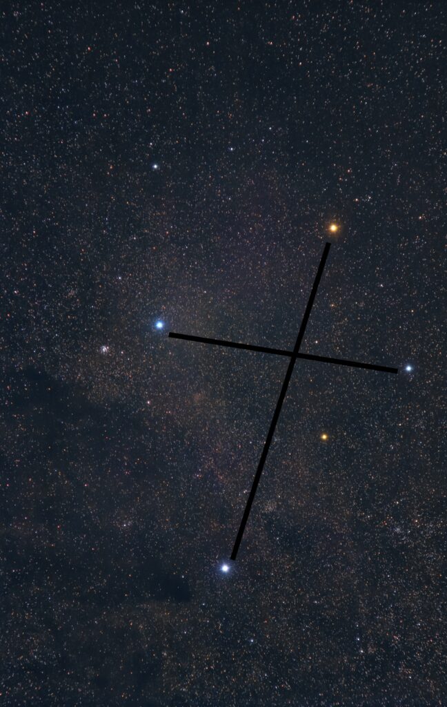 southern cross copy southern cross copy